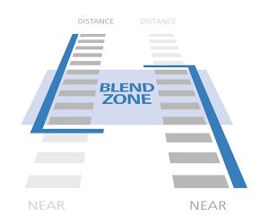 Blend Zone